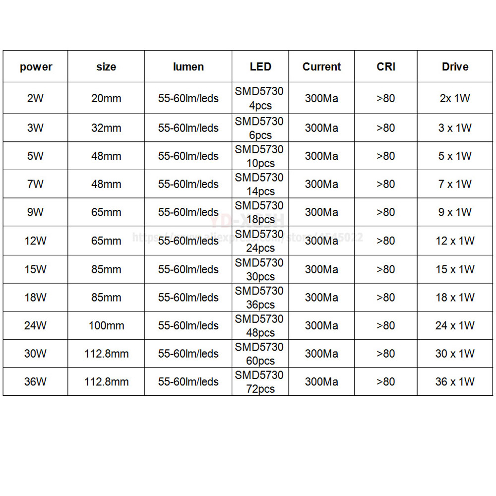 10PCS  SMD 5730 LED Aluminum L - đánh giá và giá Flood Tray Table