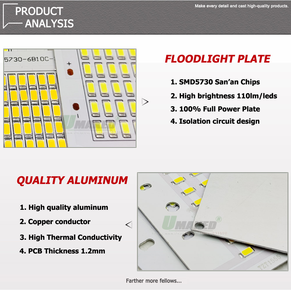 Full Power 200W Floodlight Pla - đánh giá và giá Flood Tray Table