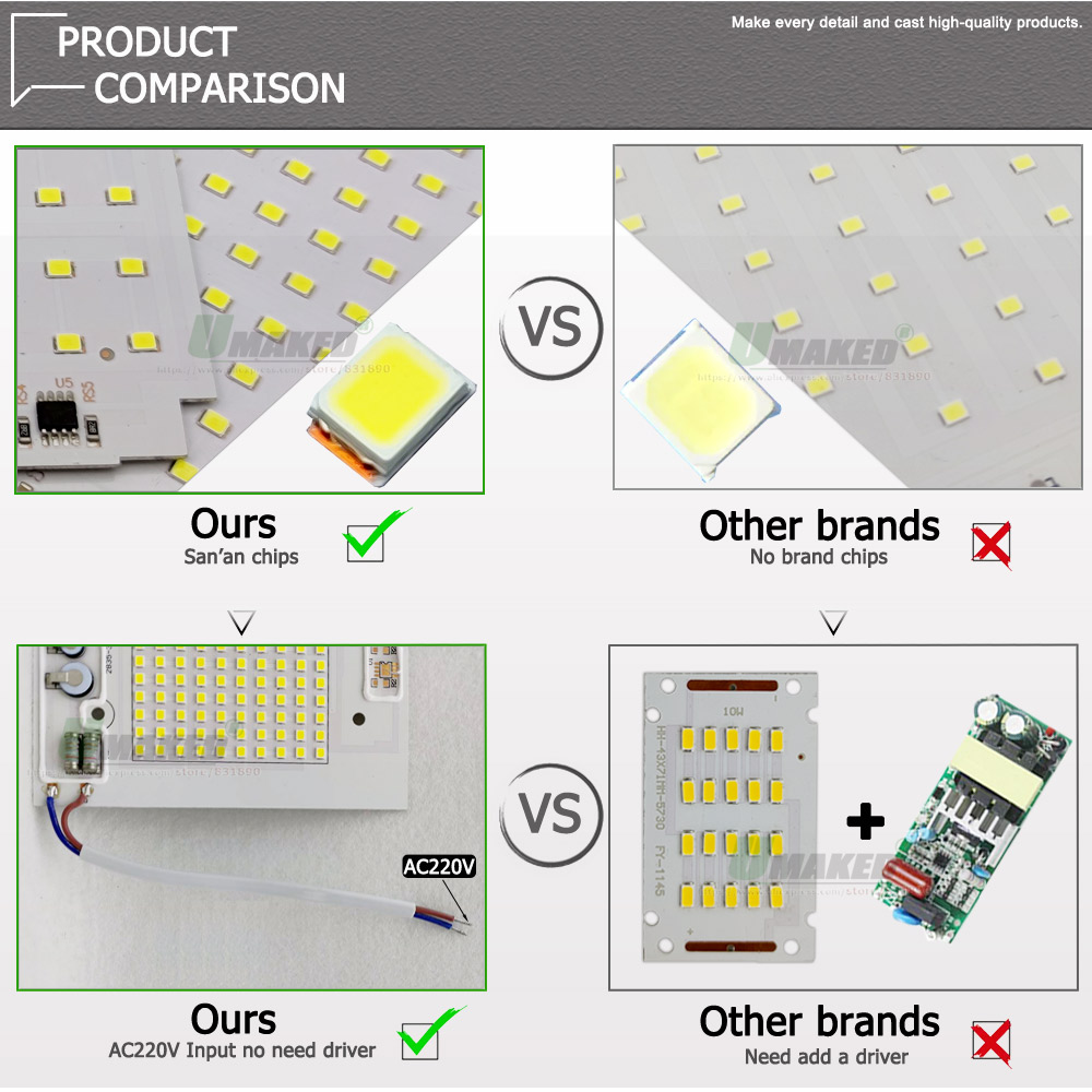Floodlight Repair LED PCB Plat - đánh giá và giá Flood Tray Table